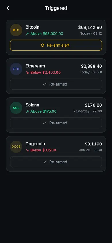 Aurum · Triggered Alerts — Web3 Flutter screen