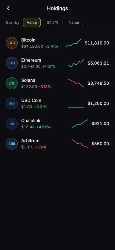Aurum · Holdings — Web3 Flutter screen