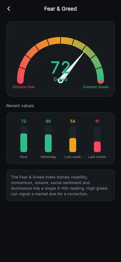 Aurum · Fear & Greed — Web3 Flutter screen