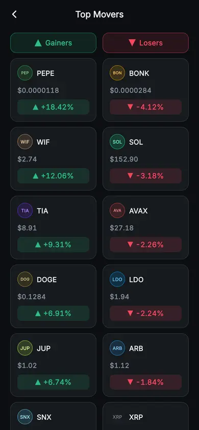 Aurum · Top Movers — Web3 Flutter screen
