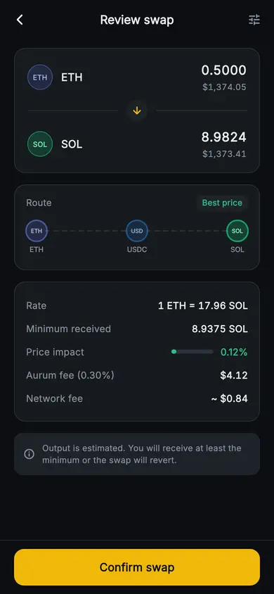 Aurum · Review Swap — Web3 Flutter screen