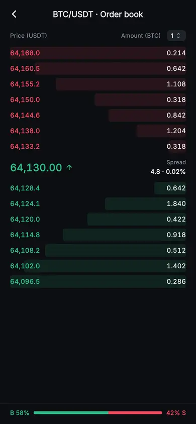 Aurum · Order Book — Web3 Flutter screen