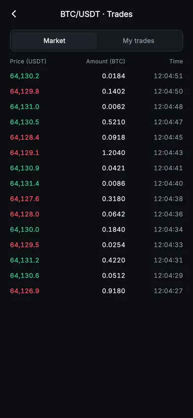 Aurum · Recent Trades — Web3 Flutter screen