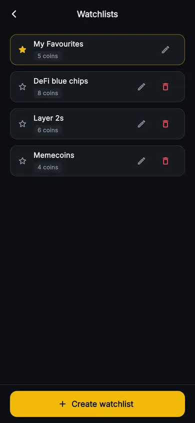Aurum · Watchlists — Web3 Flutter screen