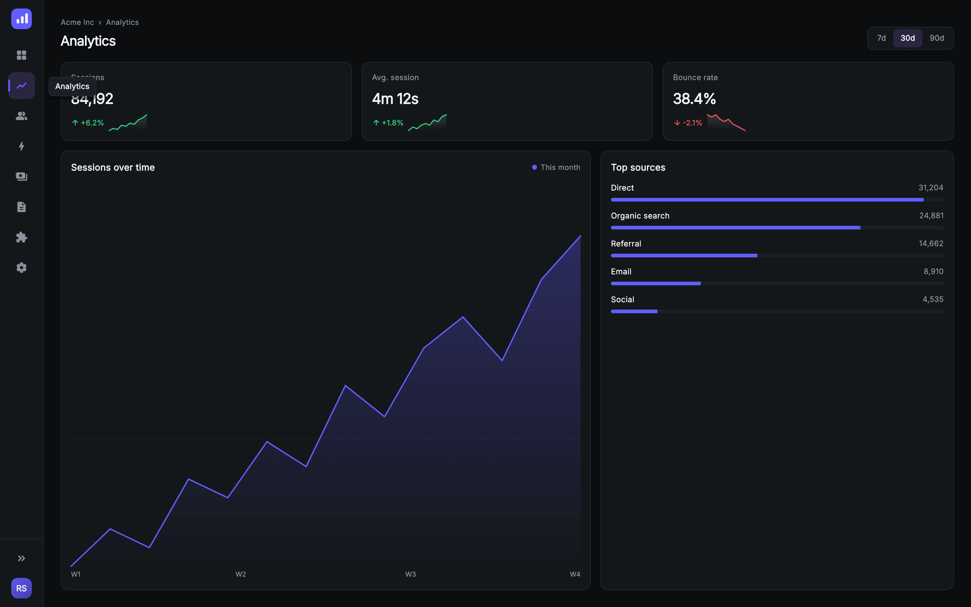 Console · Collapsed Rail — Console Flutter Web screen