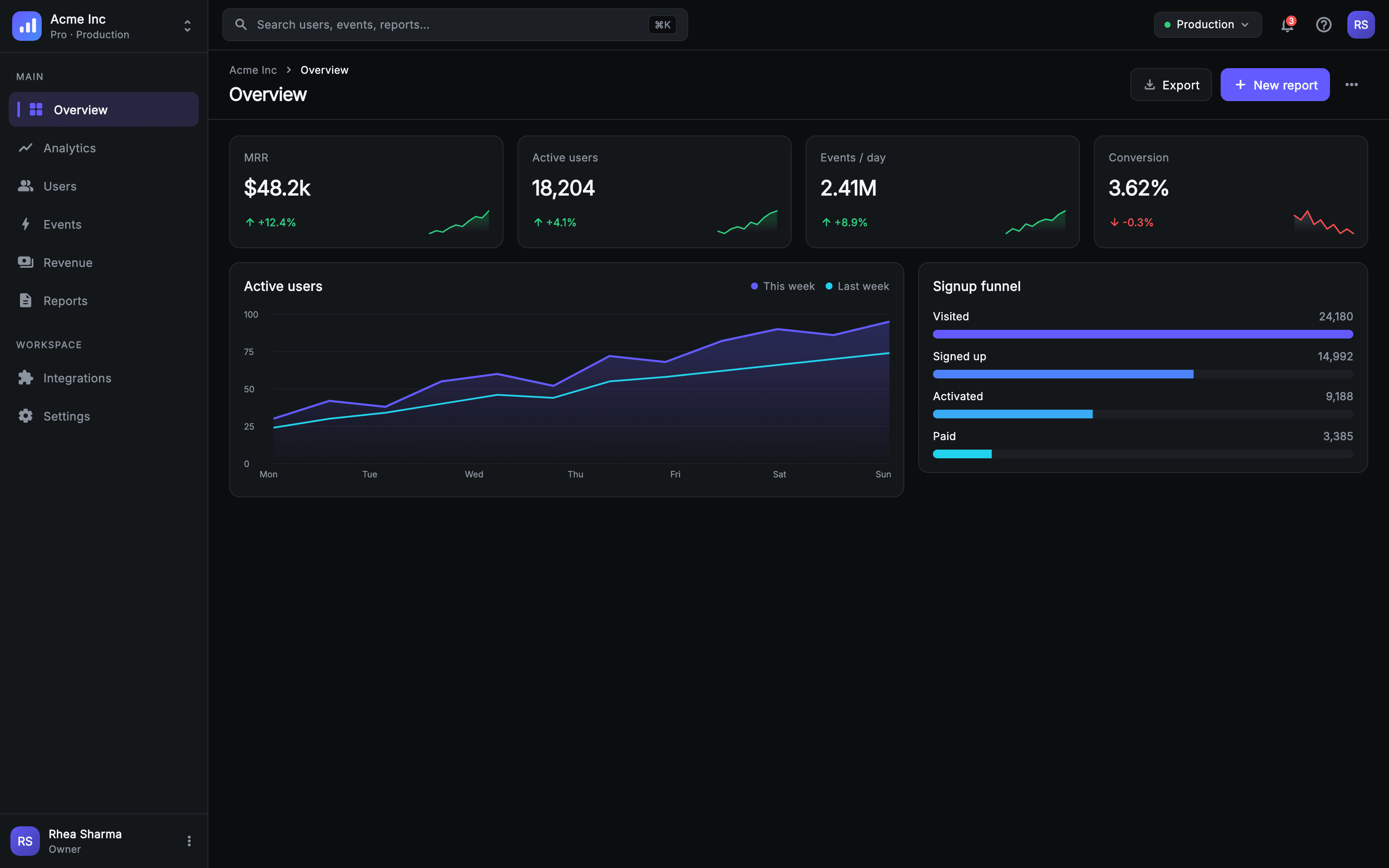Console · App Shell — Console Flutter Web UI screen