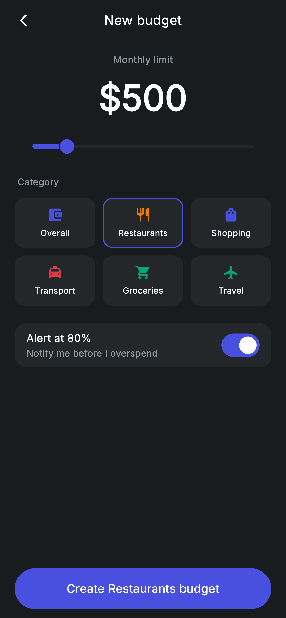 Fintech · Budget Setup — Fintech Flutter screen