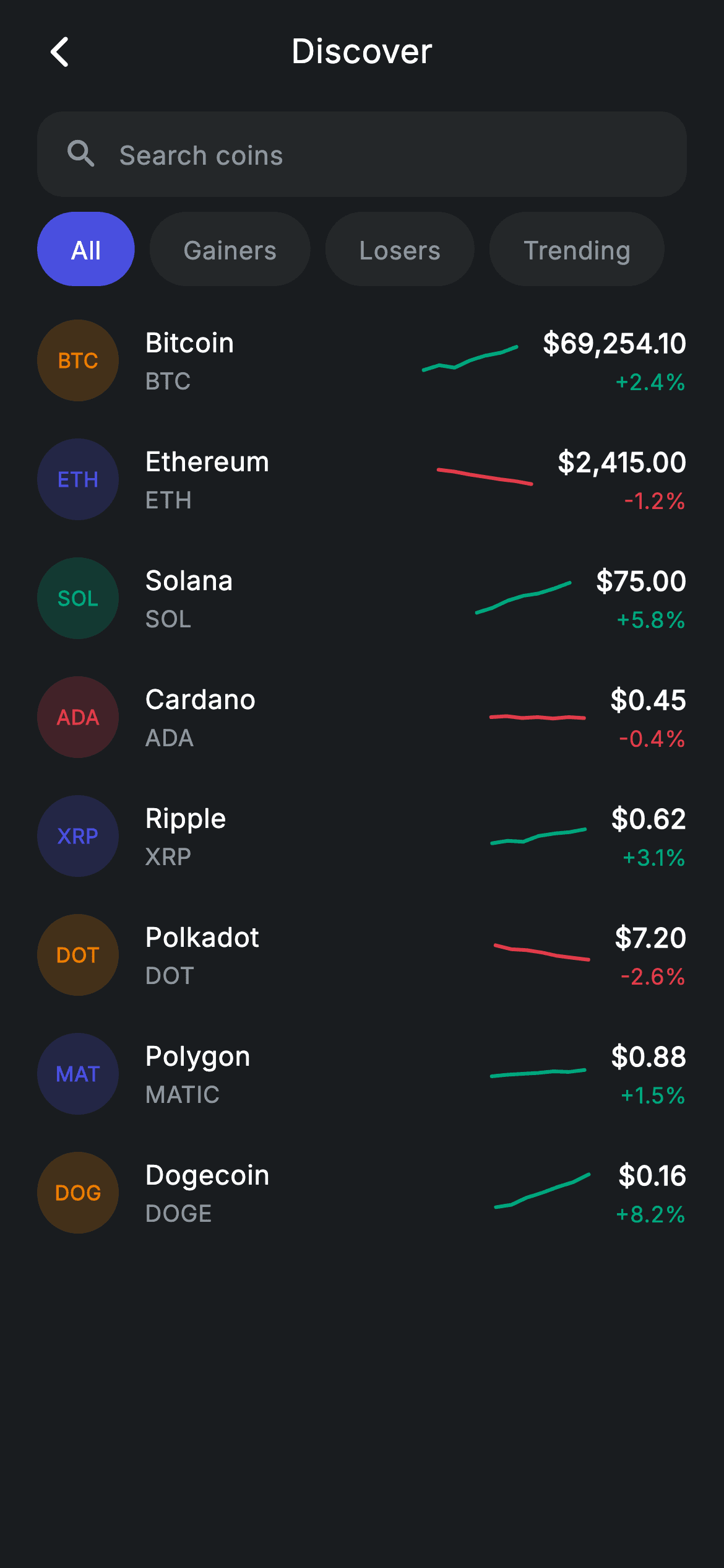 Crypto Discover — Fintech Flutter UI screen