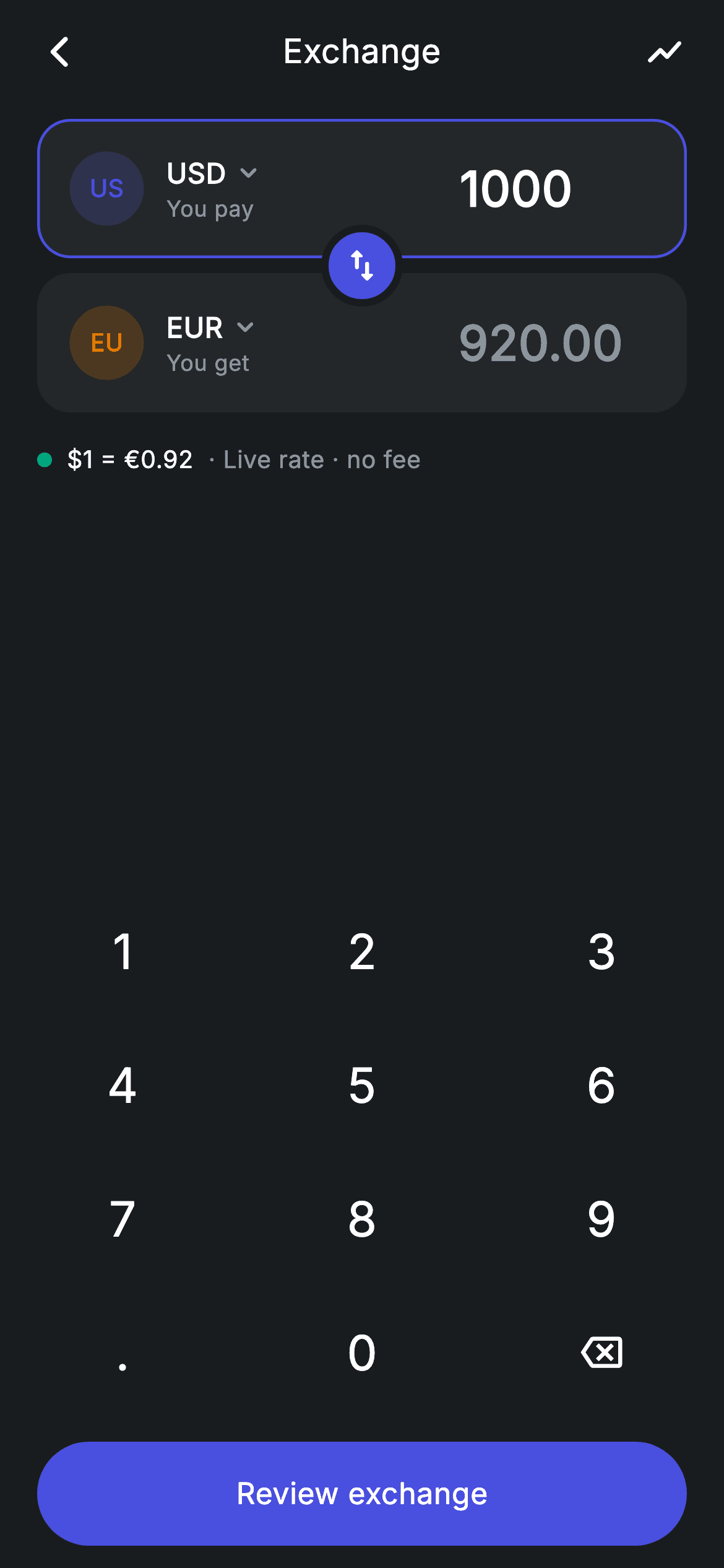 Exchange — Fintech Flutter UI screen