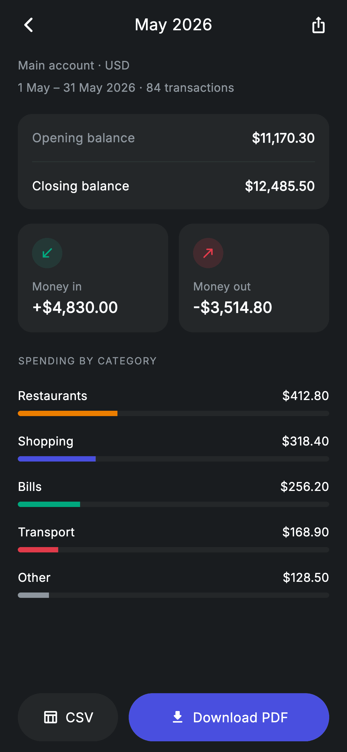 Fintech · Statement Detail — Fintech Flutter screen