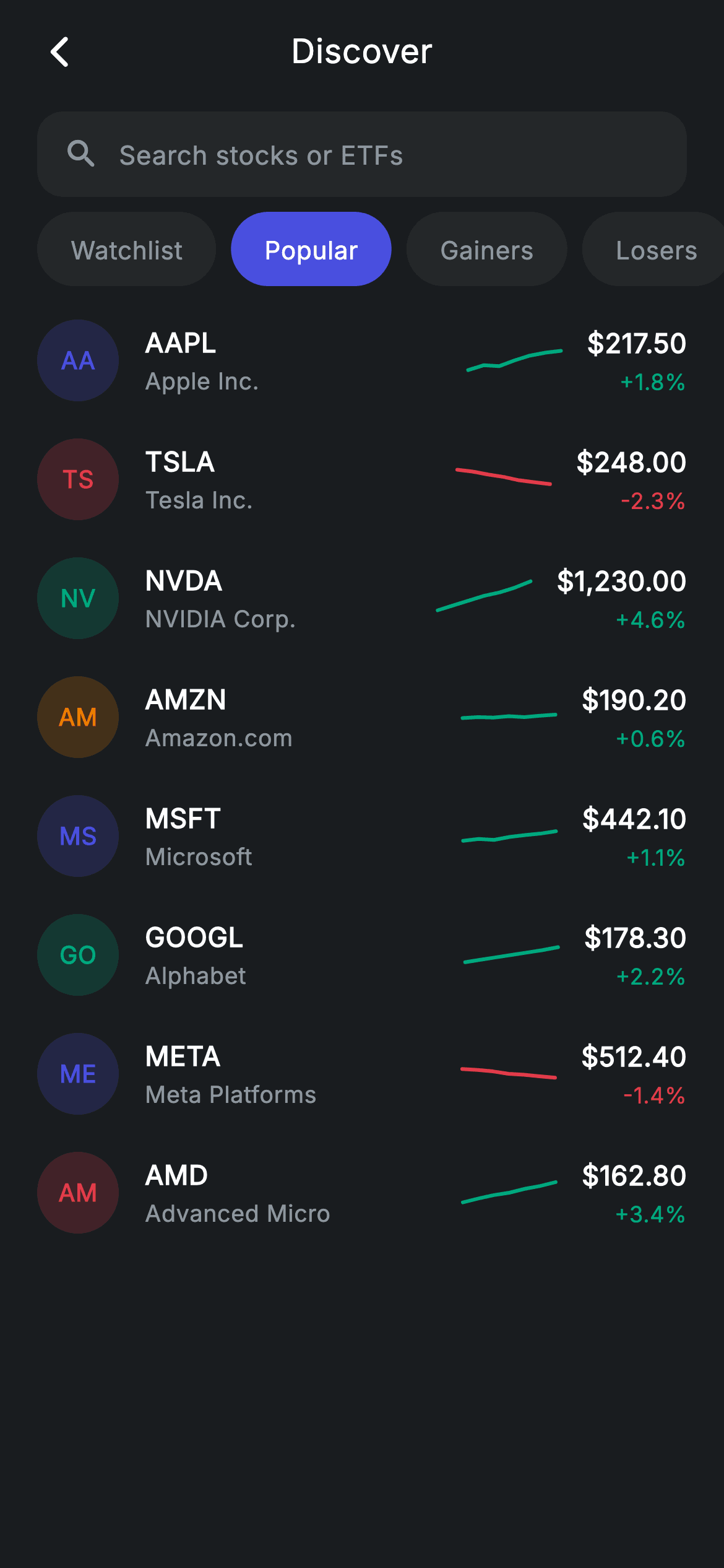 Stocks Discover — Fintech Flutter UI screen