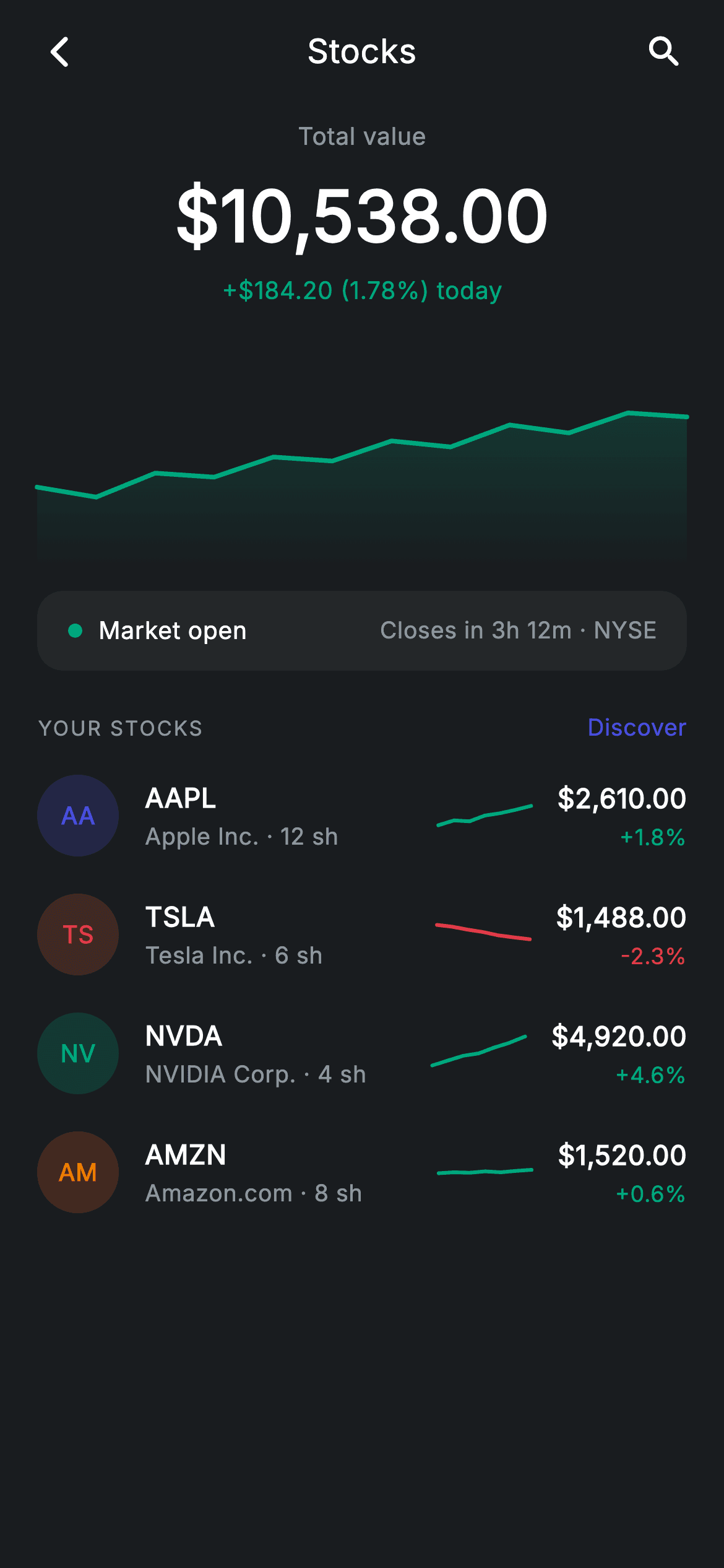 Stocks Portfolio — Fintech Flutter UI screen