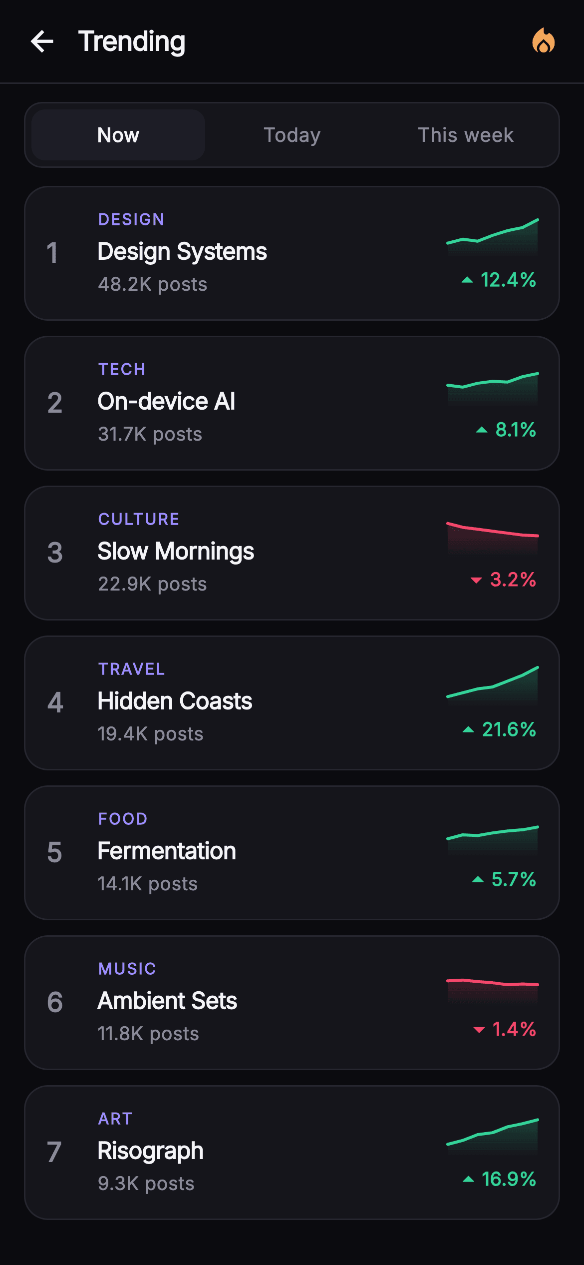 Pulse · Trending — Social Flutter screen