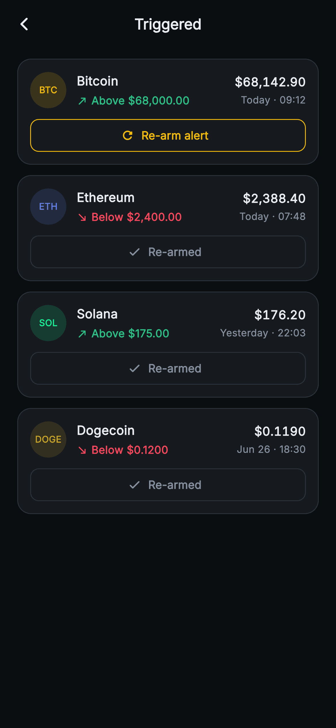 Aurum · Triggered Alerts — Web3 Flutter screen