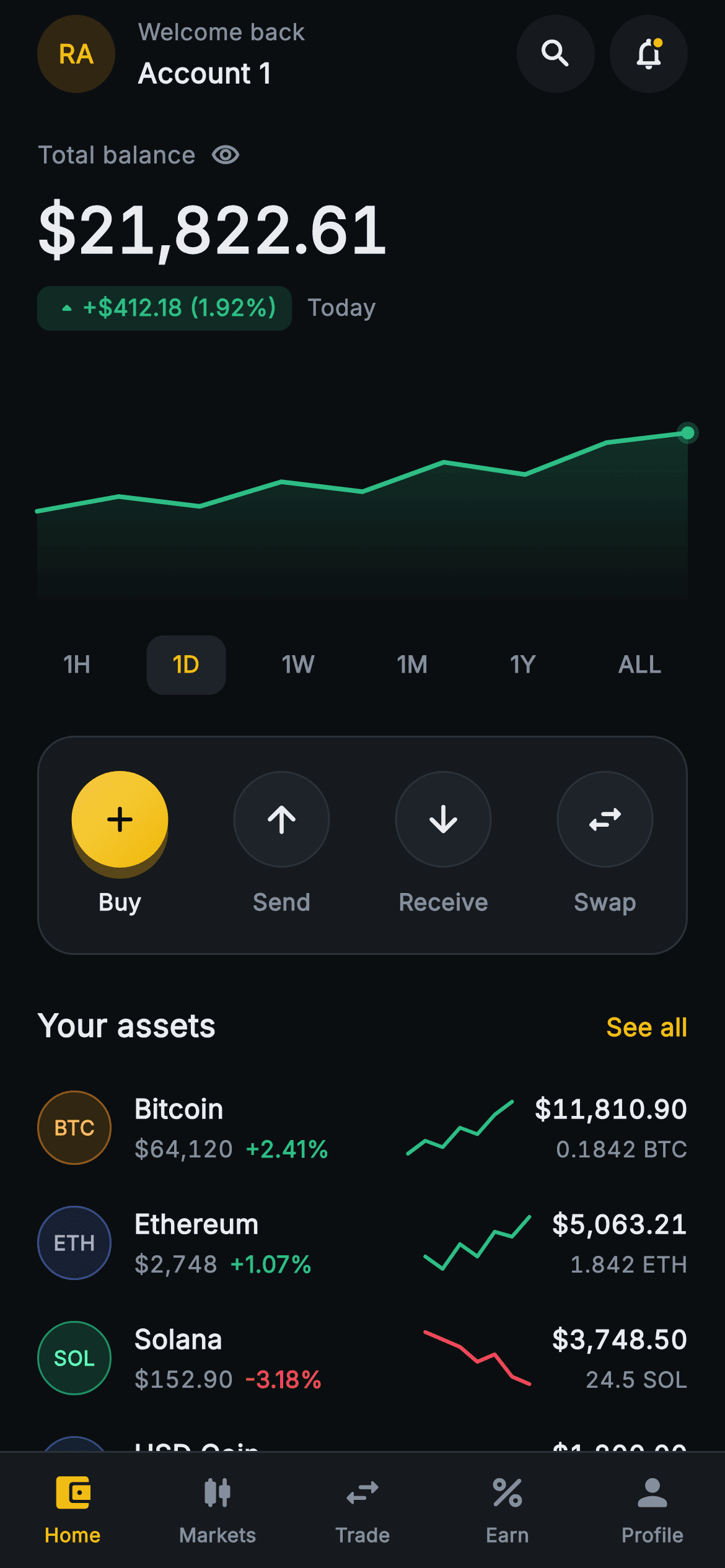 Aurum · Portfolio Home — Web3 Flutter screen