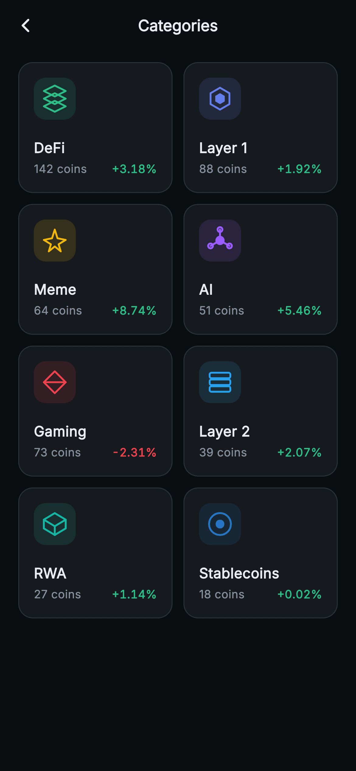 Aurum · Categories — Web3 Flutter screen