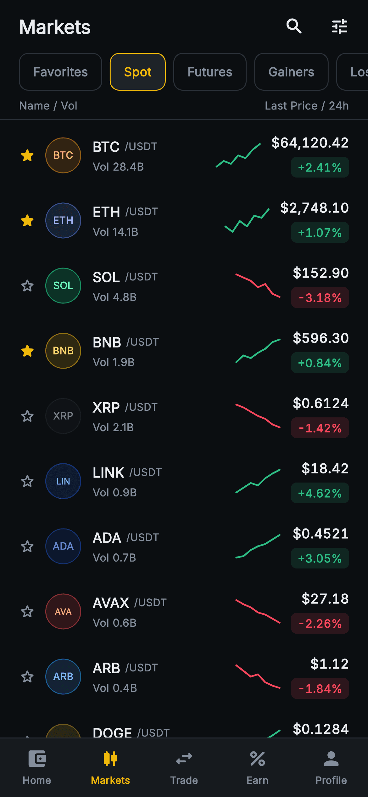 Aurum · Markets — Web3 Flutter screen