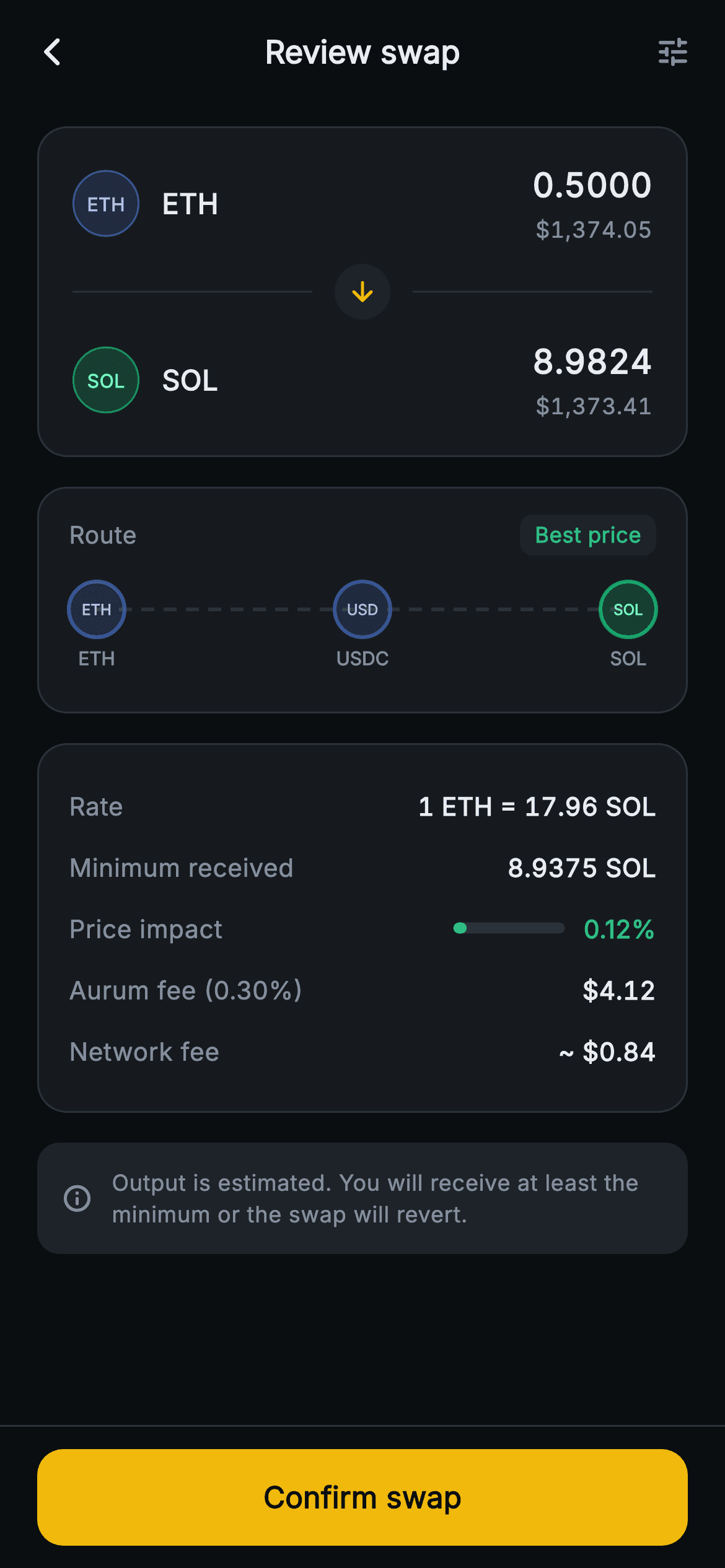 Aurum · Review Swap — Web3 Flutter screen
