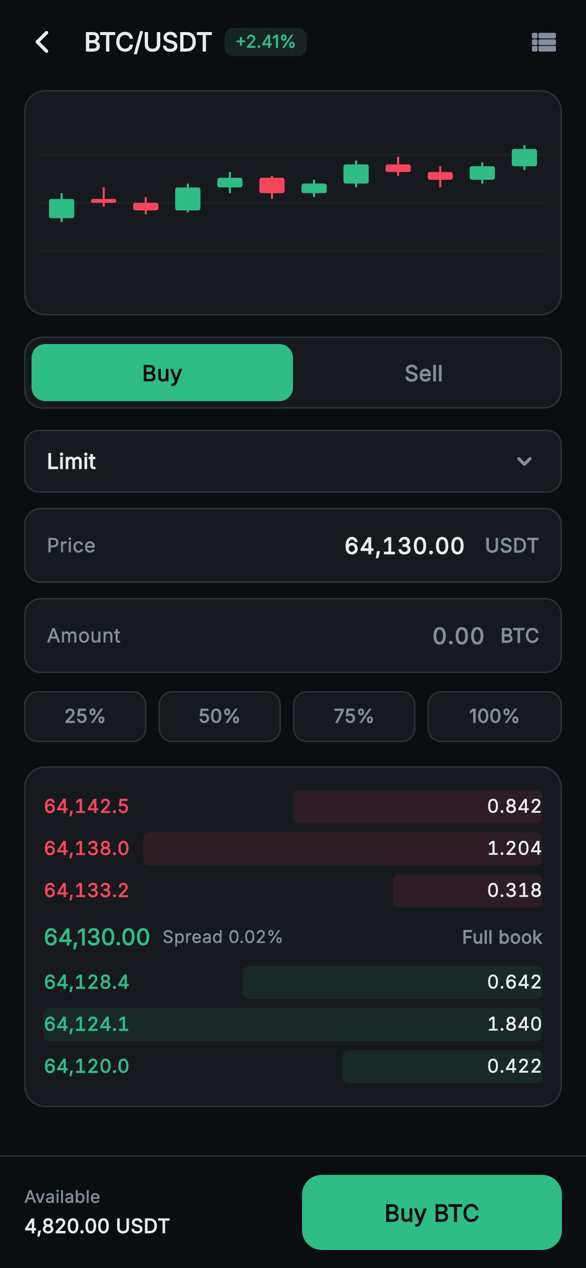 Aurum · Pro Trade — Web3 Flutter screen