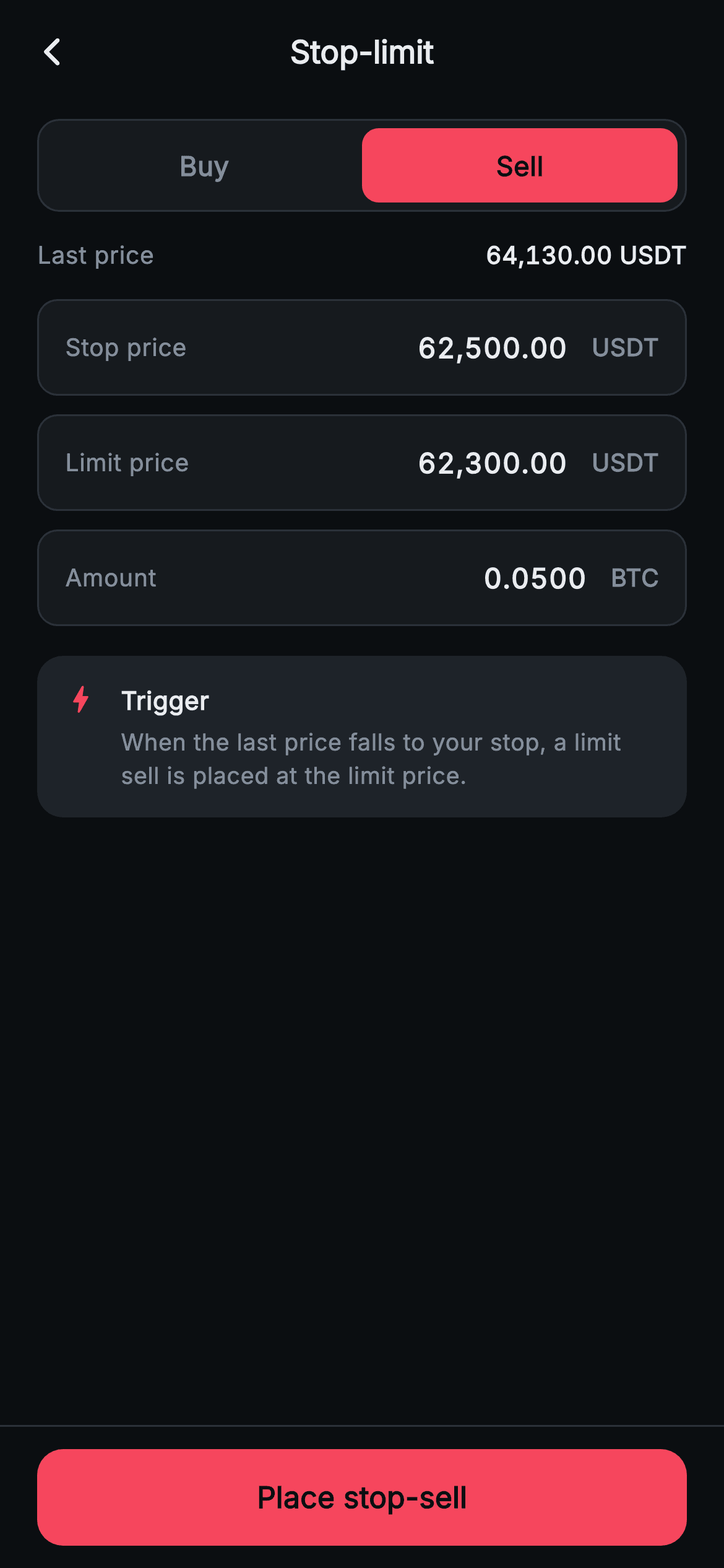 Aurum · Stop-Limit — Web3 Flutter screen