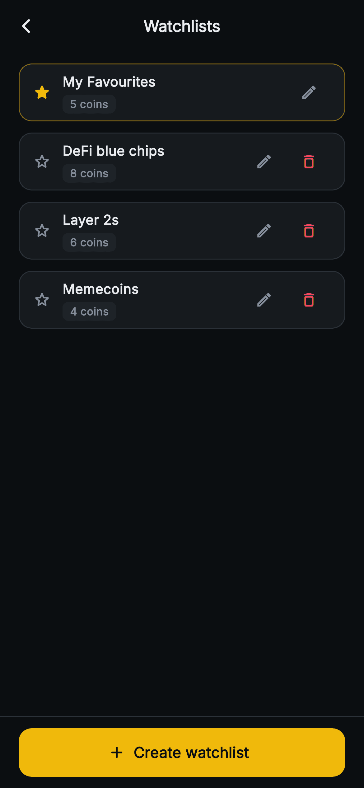 Aurum · Watchlists — Web3 Flutter screen