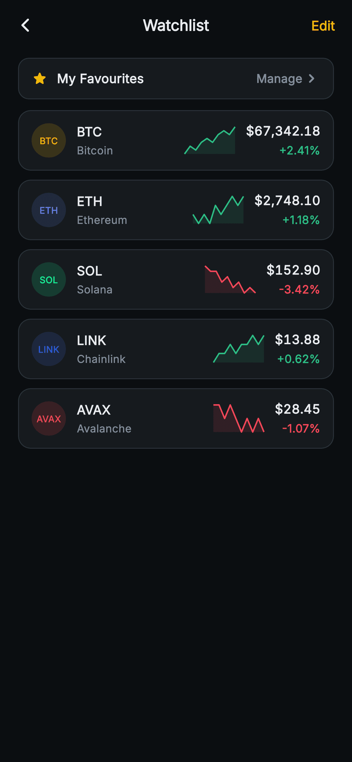 Aurum · Watchlist — Web3 Flutter screen